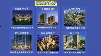 福州楼盘爆料最新消息,揭秘最新热门楼盘爆料！