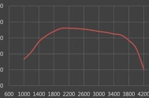 柴油最新爆料新闻消息视频